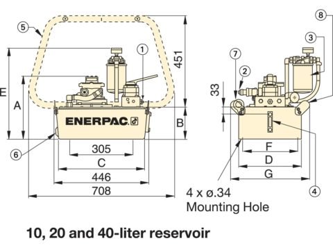 Габариты ZA4410MX